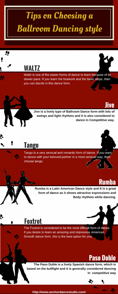 Top 10 Tips for Competition Preparation in Ballroom Dance in Britain