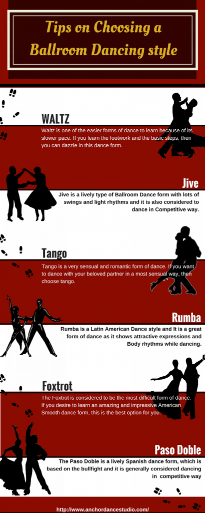 Top 10 Tips for Preparing for a Ballroom Dance Competition in the UK