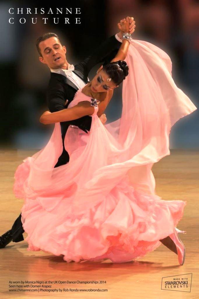 How to Explore and Appreciate Ballroom Dance in Museums in the UK