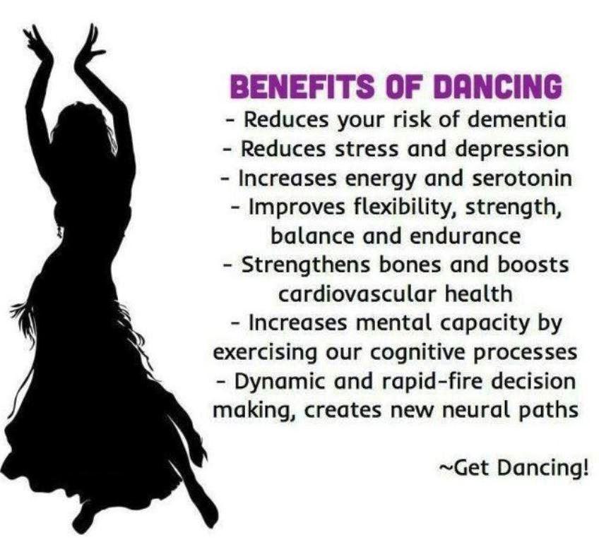 The Health Benefits of Ballroom Dance