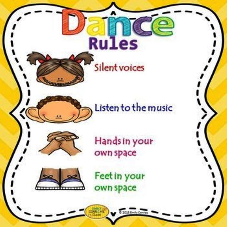 Understanding the Rules of Behaviour in Ballroom Dance
