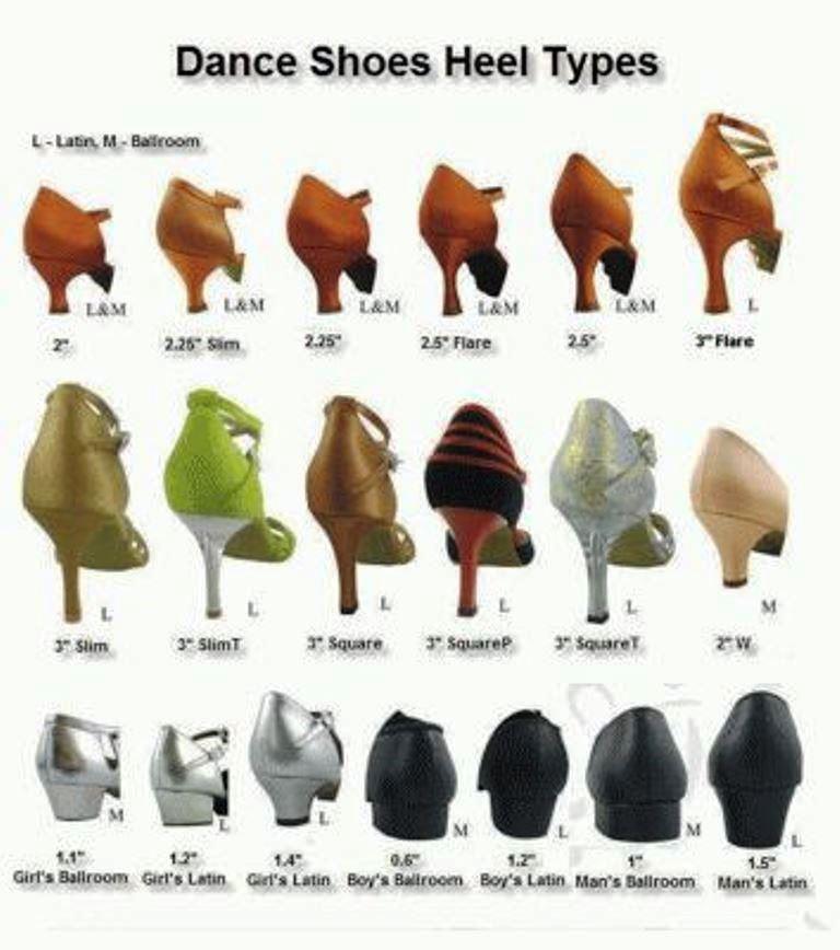 Understanding the Role of Heel Heights in Ballroom Dancing Shoes