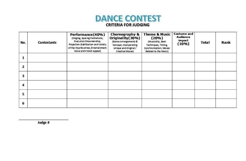 Ballroom Dance Music Competitions: Judging Criteria and Popular Choices